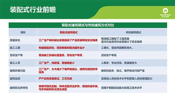 沈陽恒拓新型裝配式建筑產業(yè)園(1)-17.jpg