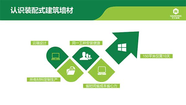 沈陽恒拓新型裝配式建筑產業(yè)園(1)-19.jpg